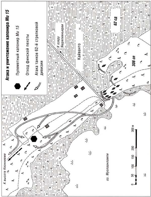 Иллюстрация к книге — Танки в Зимней войне [i_100.jpg]