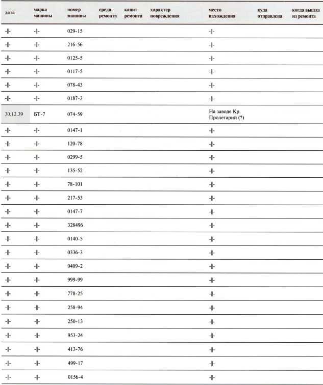 Иллюстрация к книге — Танки в Зимней войне [i_185.jpg]