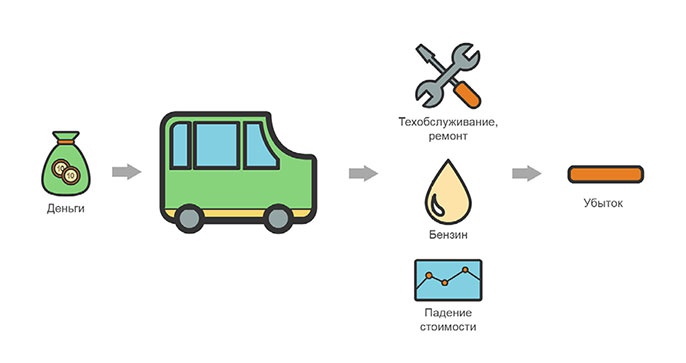 Иллюстрация к книге — Кодекс денег [i_010.jpg]