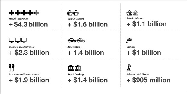 Иллюстрация к книге — Кратко. Ясно. Просто [i_003.jpg]
