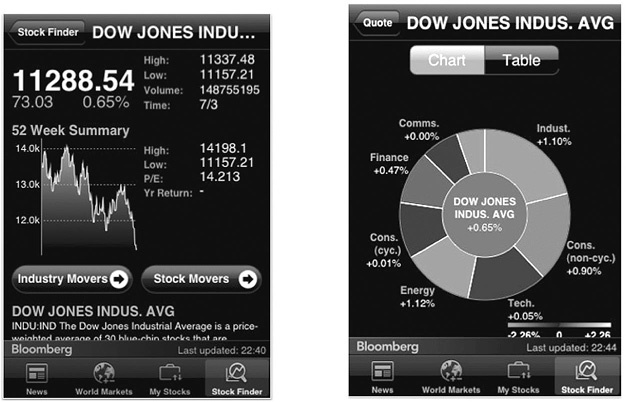 Иллюстрация к книге — Кратко. Ясно. Просто [i_008.jpg]