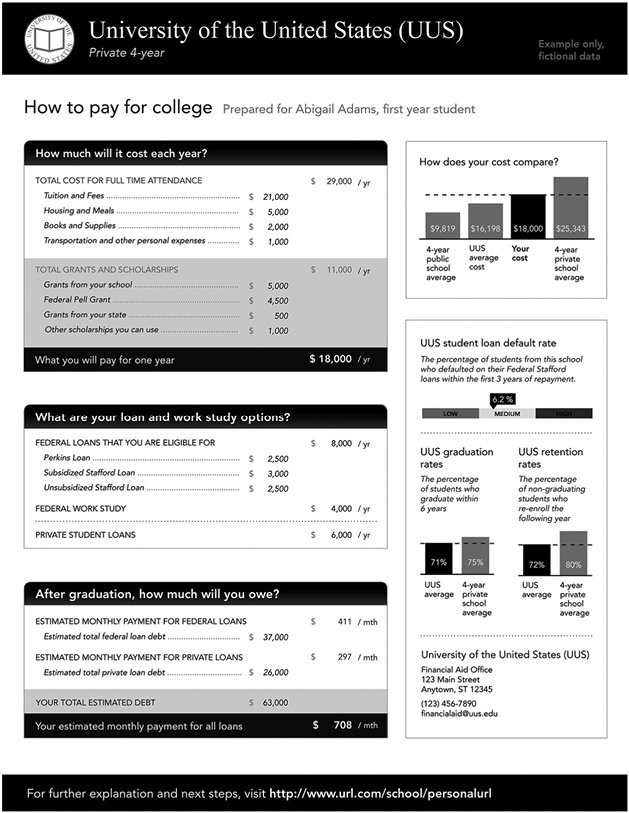 Иллюстрация к книге — Кратко. Ясно. Просто [i_023.jpg]