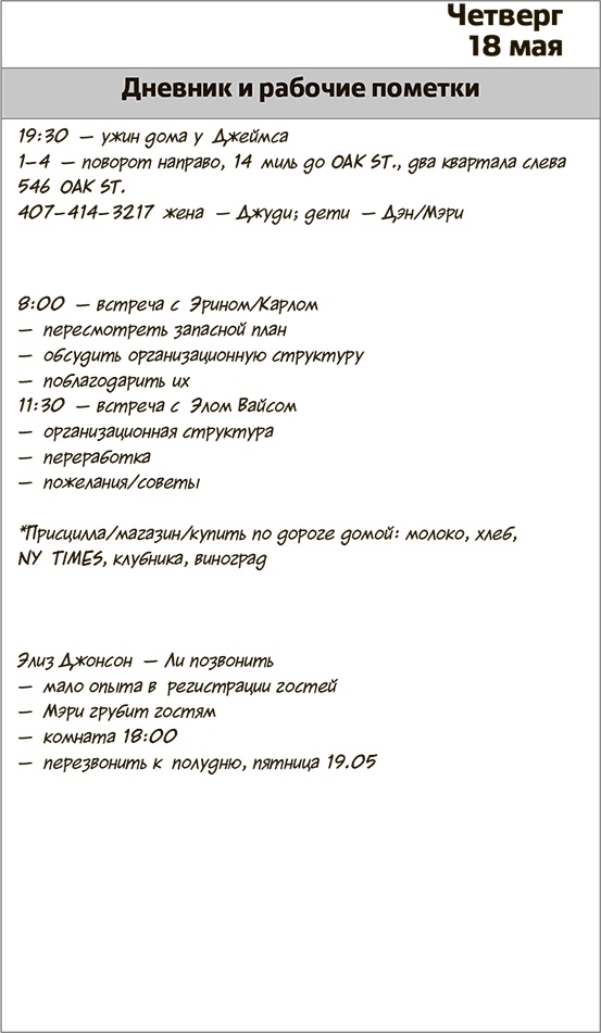 Иллюстрация к книге — Магия тайм-менеджмента. Как все успевать и жить в свое удовольствие [i_004.jpg]