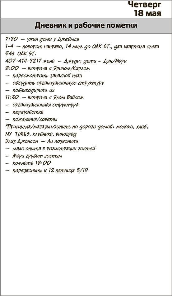 Иллюстрация к книге — Магия тайм-менеджмента. Как все успевать и жить в свое удовольствие [i_006.jpg]