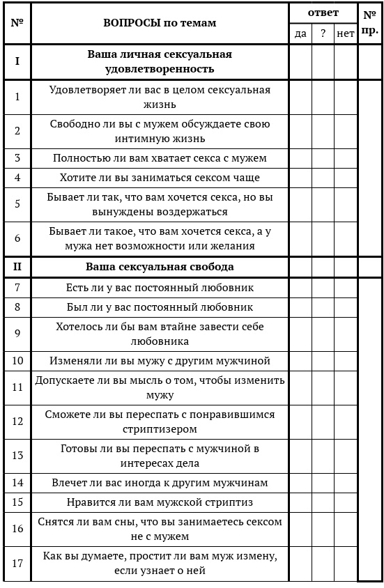 Иллюстрация к книге — Скука, или Любовь до гроба [i_001.jpg]