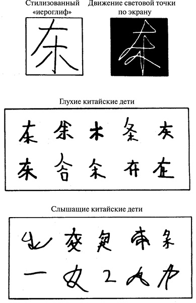 Иллюстрация к книге — Зримые голоса [i_004.jpg]