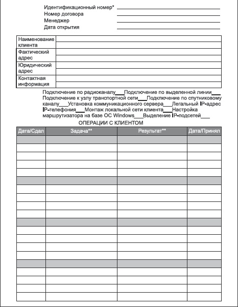 Иллюстрация к книге — Продажи и производство. Враги или партнеры? [_8.jpg]