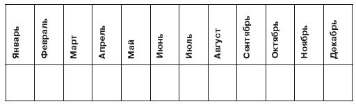 Иллюстрация к книге — Повышение эффективности отдела продаж за 50 дней [i_021.jpg]
