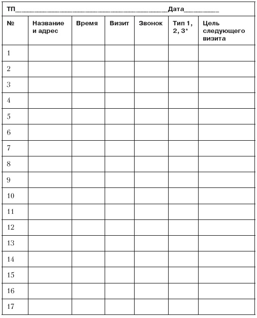 Иллюстрация к книге — Повышение эффективности отдела продаж за 50 дней [i_037.jpg]