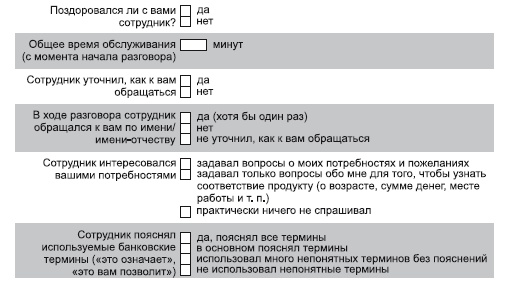 Иллюстрация к книге — Повышение эффективности отдела продаж за 50 дней [i_041.jpg]
