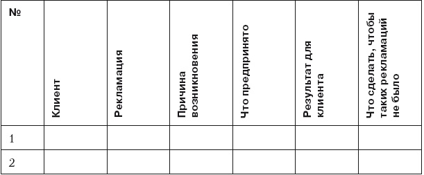 Иллюстрация к книге — Повышение эффективности отдела продаж за 50 дней [i_046.jpg]