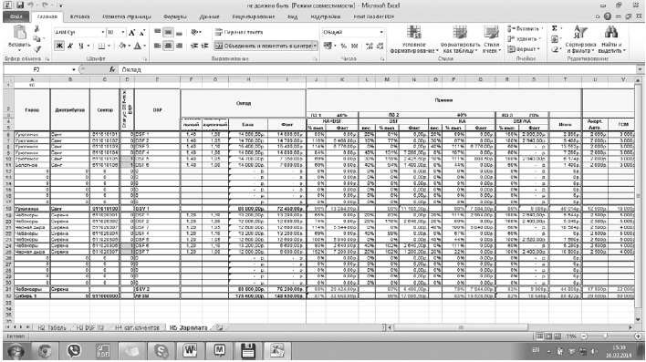 Иллюстрация к книге — Повышение эффективности отдела продаж за 50 дней [i_068.jpg]