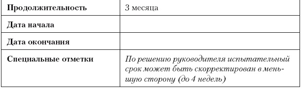 Иллюстрация к книге — Повышение эффективности отдела продаж за 50 дней [i_088.jpg]