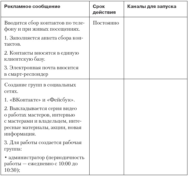 Иллюстрация к книге — Повышение эффективности отдела продаж за 50 дней [i_107.jpg]