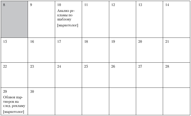 Иллюстрация к книге — Повышение эффективности отдела продаж за 50 дней [i_117.jpg]