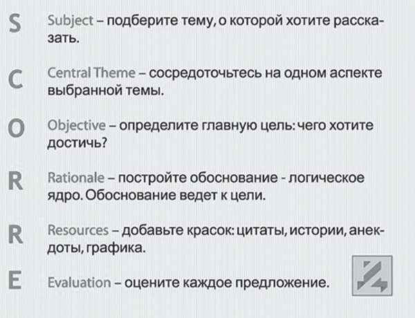 Иллюстрация к книге — Контент, маркетинг и рок-н-ролл. Книга-муза для покорения клиентов в интернете [i_007.jpg]