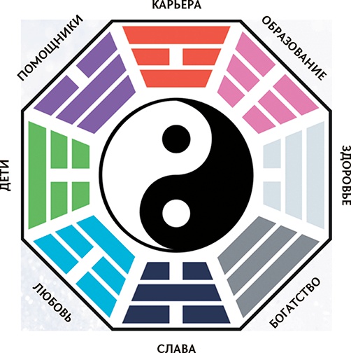 Иллюстрация к книге — Ты будешь счастливой, я - помогу! [i_096.jpg]