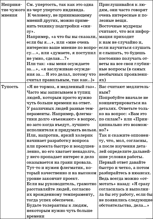 Иллюстрация к книге — Кто куда, а я вперед! [_10.jpg]