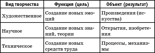 Иллюстрация к книге — Кто куда, а я вперед! [_12.jpg]