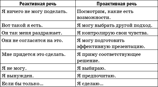 Иллюстрация к книге — Кто куда, а я вперед! [_4.jpg]