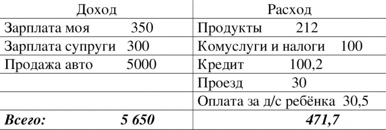 Иллюстрация к книге — Денежная книга [image3_55cf0b633772c8c24ad39b6d_jpg.jpg]