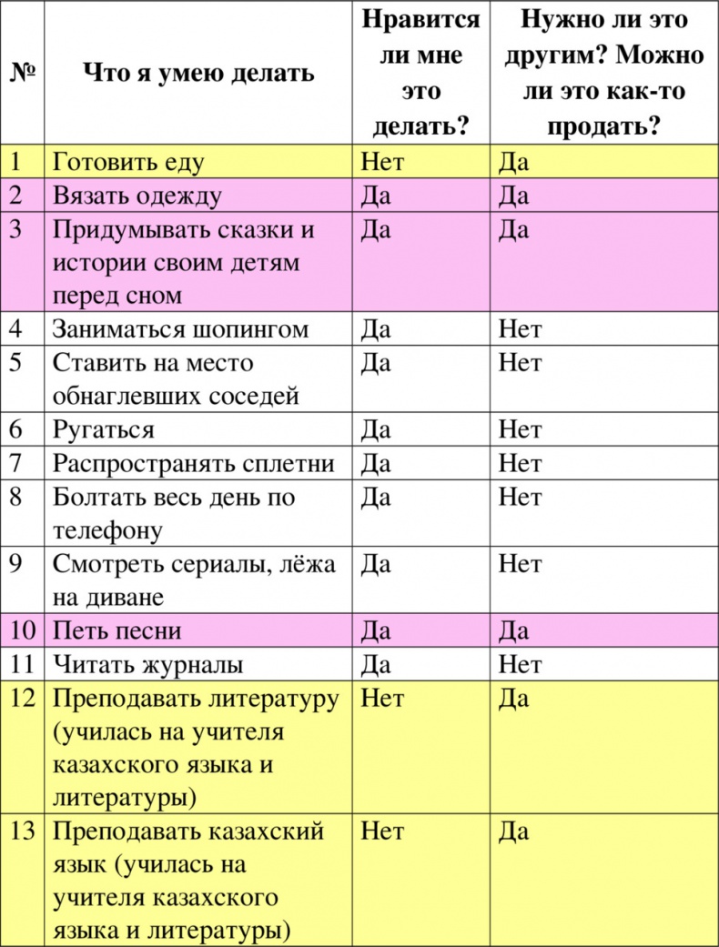 Иллюстрация к книге — Денежная книга [image8_55cf0d4d654cb8542d0f4e25_jpg.jpg]