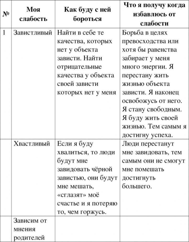 Иллюстрация к книге — Денежная книга [image9_55cf0daff30e39fe2099770f_jpg.jpg]