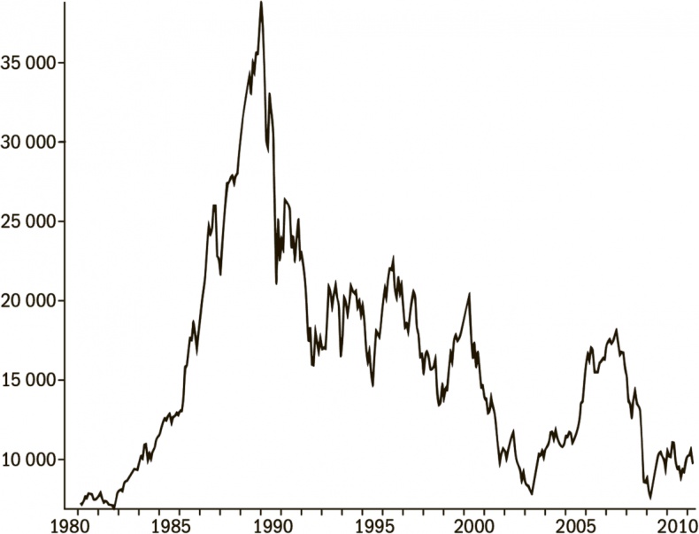 Иллюстрация к книге — Дневник хеджера. Бартон Биггс о фондовом рынке [i_019.jpg]