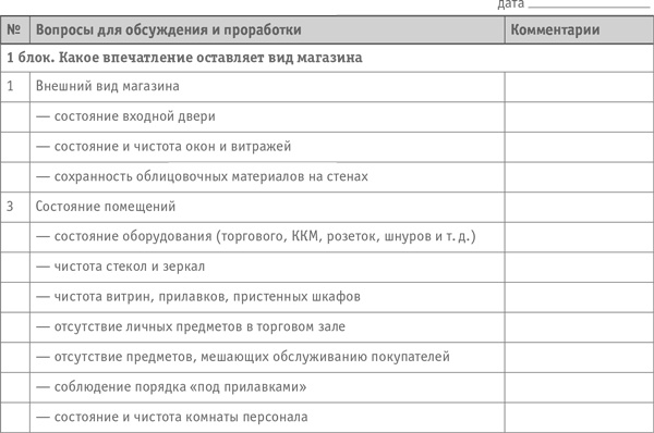 Иллюстрация к книге — Как превратить посетителя в покупателя. Настольная книга директора магазина [i_023.jpg]