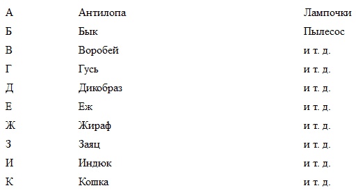 Иллюстрация к книге — Метод Сильвы. Искусство управления [i_001.jpg]