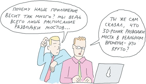 Иллюстрация к книге — Стартап-гайд. Как начать… и не закрыть свой интернет-бизнес [i_016.jpg]