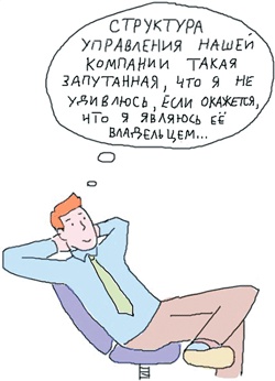 Иллюстрация к книге — Стартап-гайд. Как начать… и не закрыть свой интернет-бизнес [i_041.jpg]