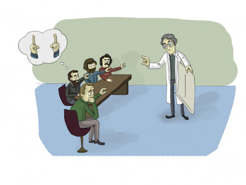 Иллюстрация к книге — Бизнес-психология [image15_55e0209823fea8ed35b676a8_jpg.jpg]