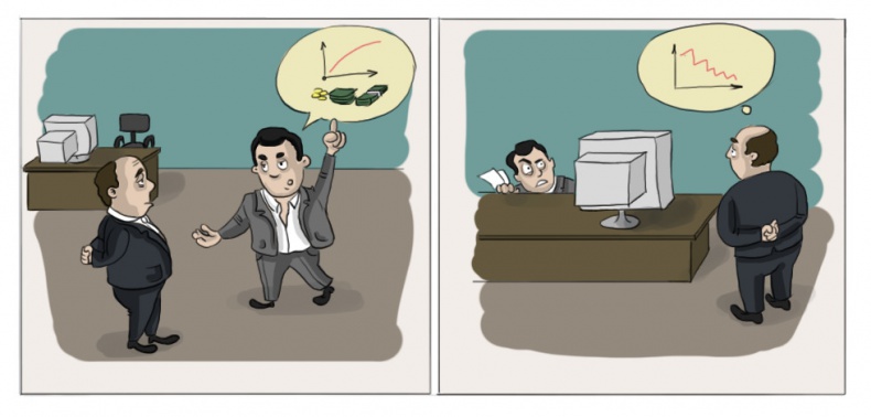 Иллюстрация к книге — Бизнес-психология [image16_55e0213823fea8ed35b676c5_jpg.jpg]