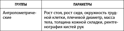 Иллюстрация к книге — Как победить свой возраст? 8 уникальных способов, которые помогут достичь долголетия [_105.jpg]