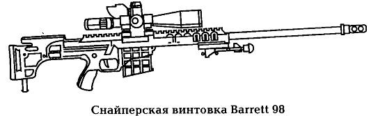 Иллюстрация к книге — Энциклопедия спецназа стран мира [img1F1C.jpg]
