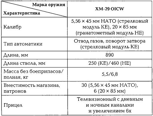 Иллюстрация к книге — Энциклопедия спецназа стран мира [imgEC60.jpg]