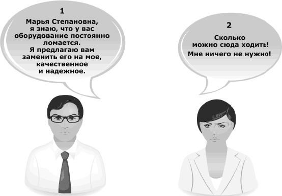 Иллюстрация к книге — Я всегда знаю, что сказать. Книга-тренинг по успешным переговорам [_11.jpg]