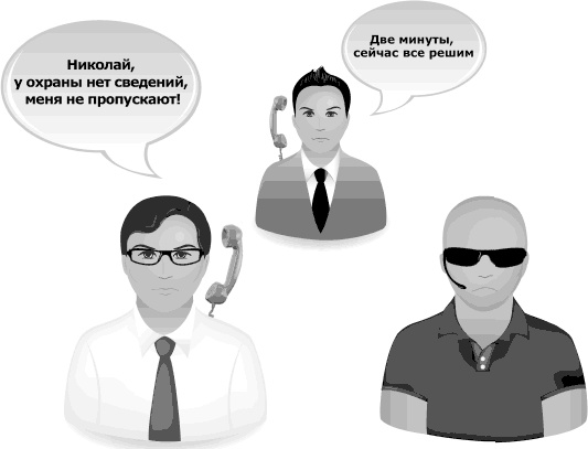 Иллюстрация к книге — Я всегда знаю, что сказать. Книга-тренинг по успешным переговорам [_21.jpg]