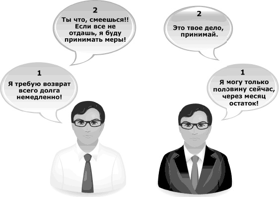 Иллюстрация к книге — Я всегда знаю, что сказать. Книга-тренинг по успешным переговорам [_25.jpg]