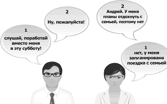 Иллюстрация к книге — Я всегда знаю, что сказать. Книга-тренинг по успешным переговорам [_39.jpg]