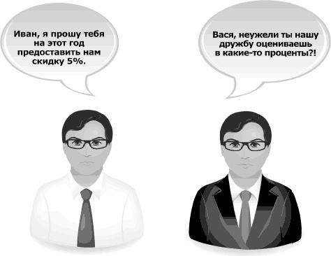 Иллюстрация к книге — Я всегда знаю, что сказать. Книга-тренинг по успешным переговорам [_41.jpg]