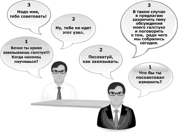 Иллюстрация к книге — Я всегда знаю, что сказать. Книга-тренинг по успешным переговорам [_44.jpg]