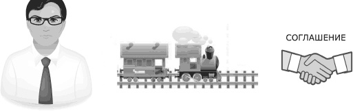 Иллюстрация к книге — Я всегда знаю, что сказать. Книга-тренинг по успешным переговорам [_62.jpg]