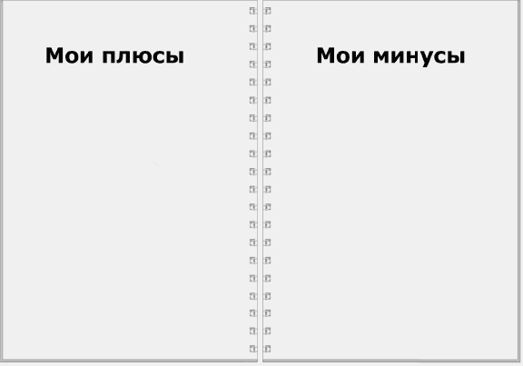 Иллюстрация к книге — Я всегда знаю, что сказать. Книга-тренинг по успешным переговорам [_66.jpg]