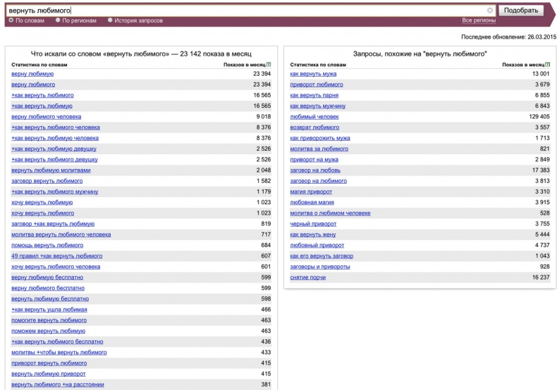 Иллюстрация к книге — Универсальная схема построения успешного инфобизнеса [image4_552ba22b0b55b48447c717d3_jpg.jpg]
