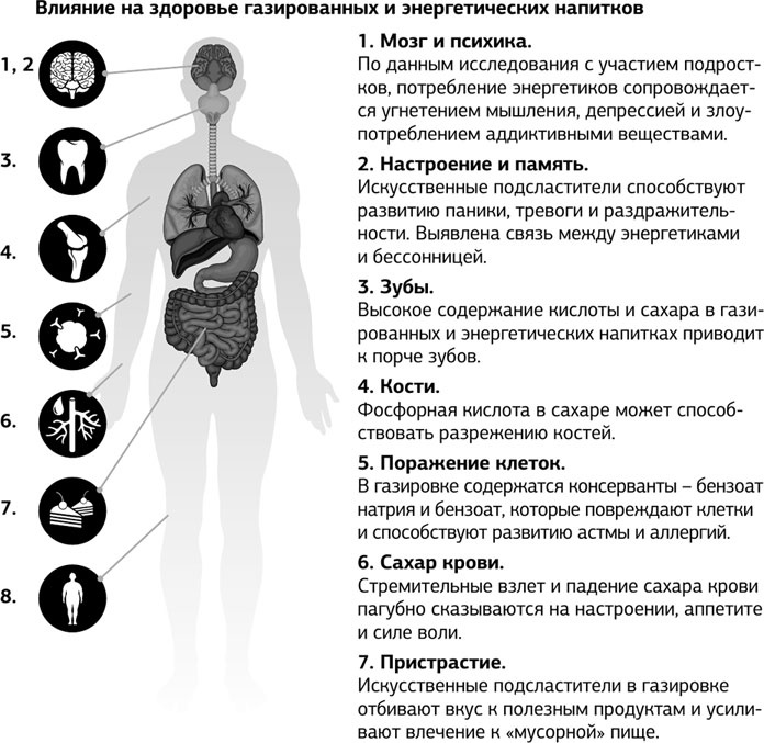 Иллюстрация к книге — Любовь к себе как путь к здоровью [i_003.jpg]