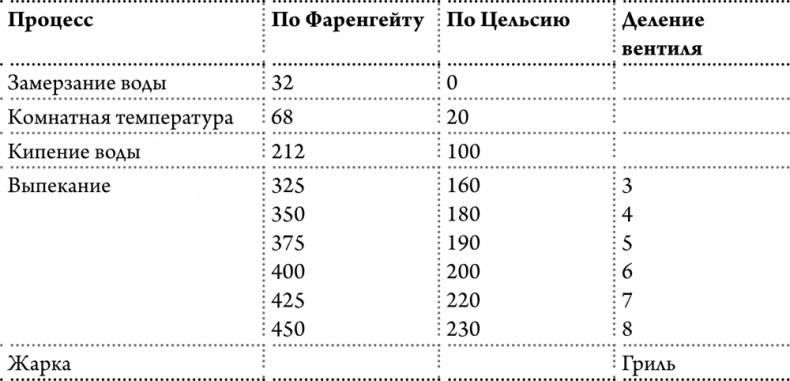 Иллюстрация к книге — Любовь к себе как путь к здоровью [i_015.jpg]