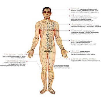 Иллюстрация к книге — Кластеры [i_010.jpg]