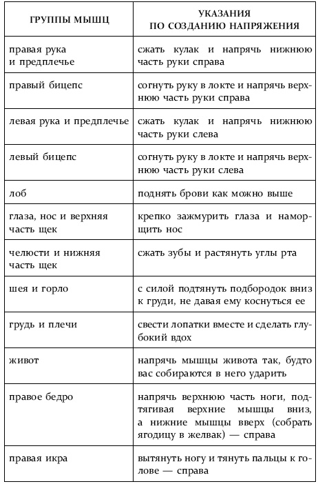 Иллюстрация к книге — Главная российская книга женщины. Как быть неотразимой и счастливой после 40 [i_004.jpg]